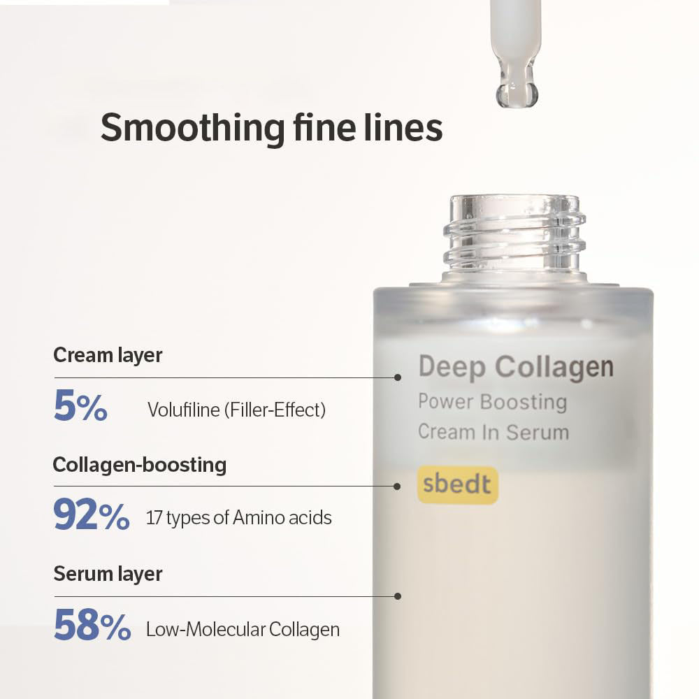 Deep Collagen Wrinkle Filler Serum