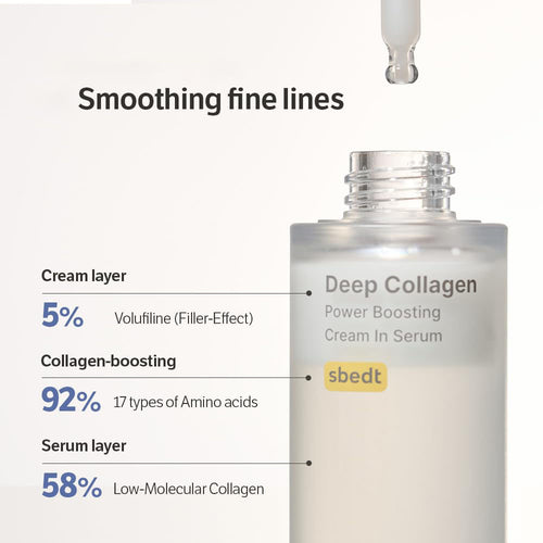 Deep Collagen Wrinkle Filler Serum