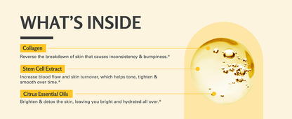 Anti-Cellulite Body Massage Oil