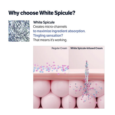 Retinol Power Boosting Capsule Cream