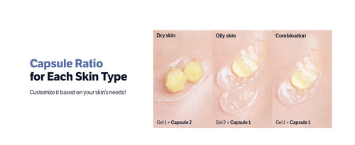 Rejuvenate Filler Serum + Retinol Cream