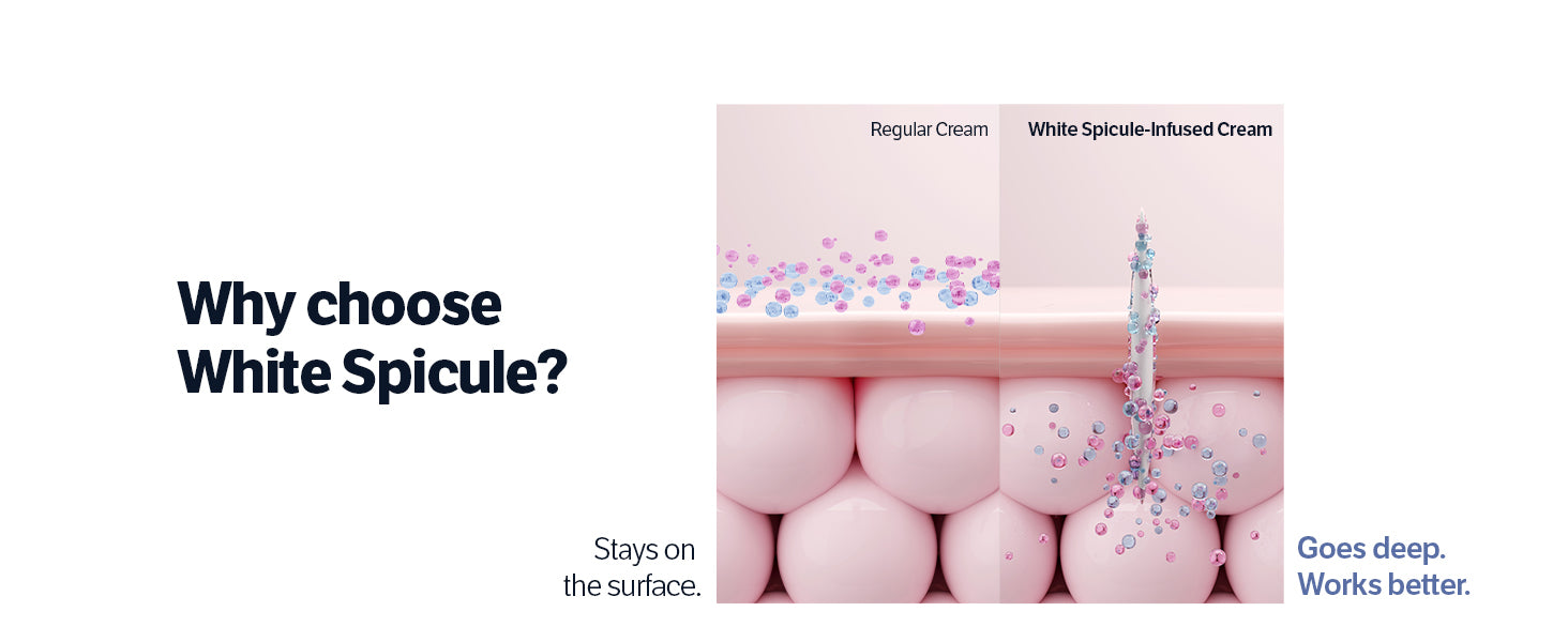 Retinol Power Boosting Capsule Cream