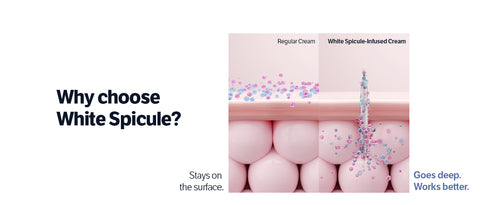 Retinol Power Boosting Capsule Cream